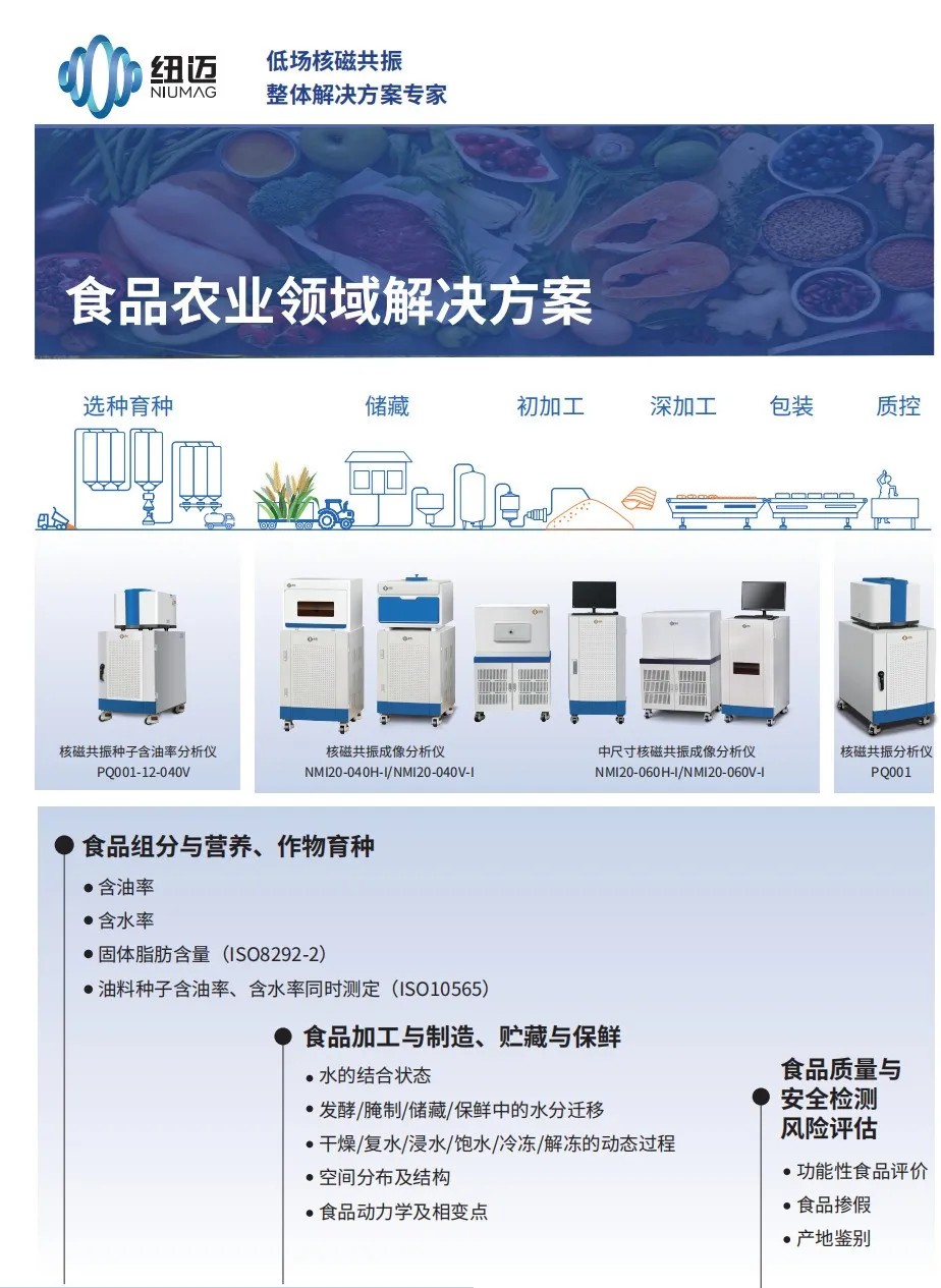 农业强国规划下，星空登录官网-星空登录入口(中国)低场核磁技术如何实现 “种子到餐桌” 全周期赋能？